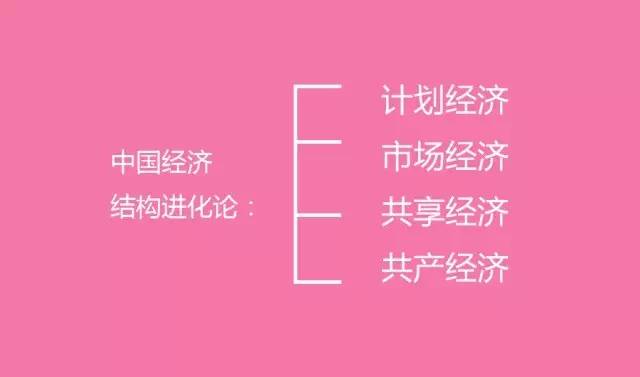 這才是中國未來真正的30個商業(yè)模式，越讀越震驚！